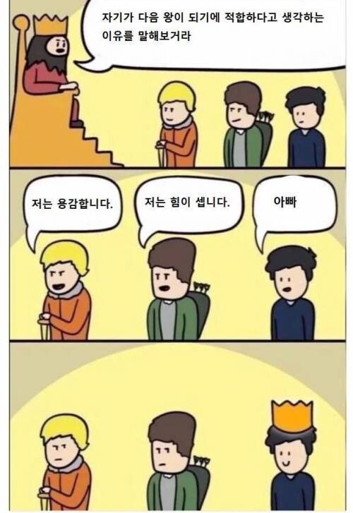 왕이 되기 위한 필수 조건