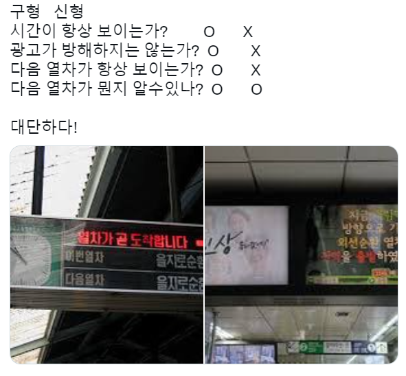 퇴화한 서울 지하철 안내판