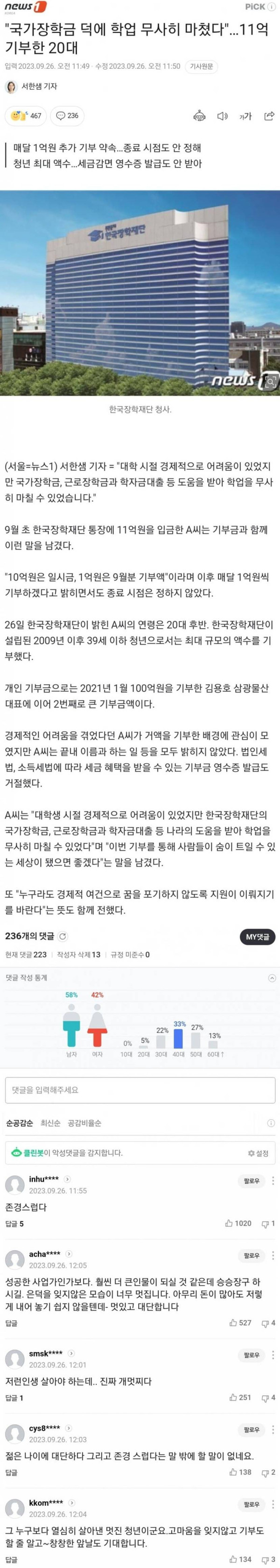 국가장학금 덕에 학업 무사히 마쳤다