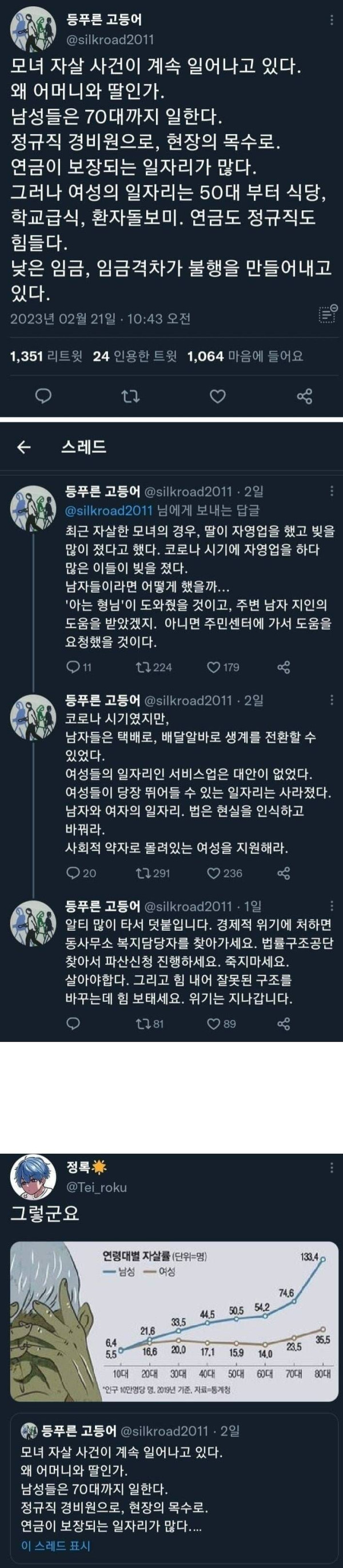 모녀 자살 사건이 계속 일어나는 이유?