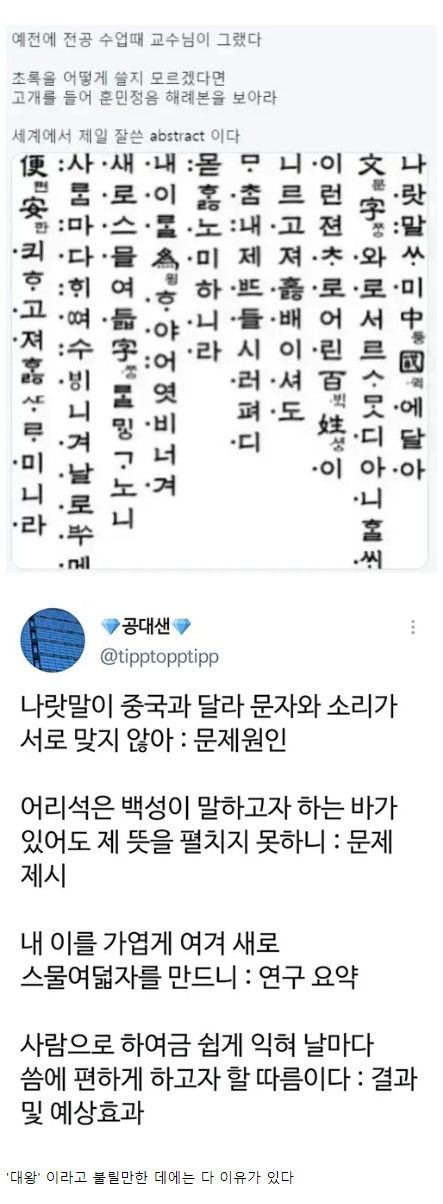 세계에서 제일 잘 쓴 논문