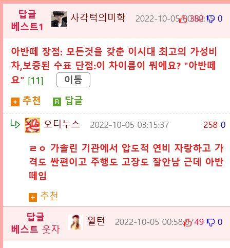 중고차시장에서의 중고차 평가(스압주의)