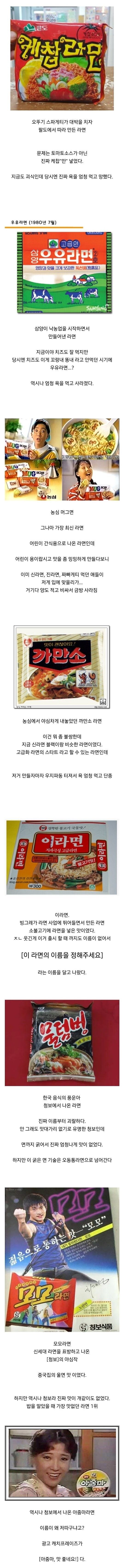 라면계의 혁신?