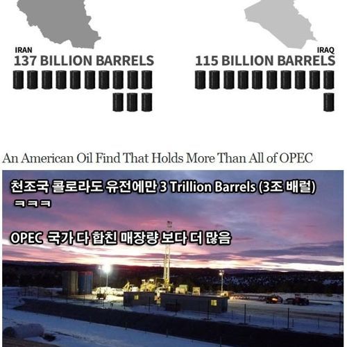 미국이 질수없는 이유