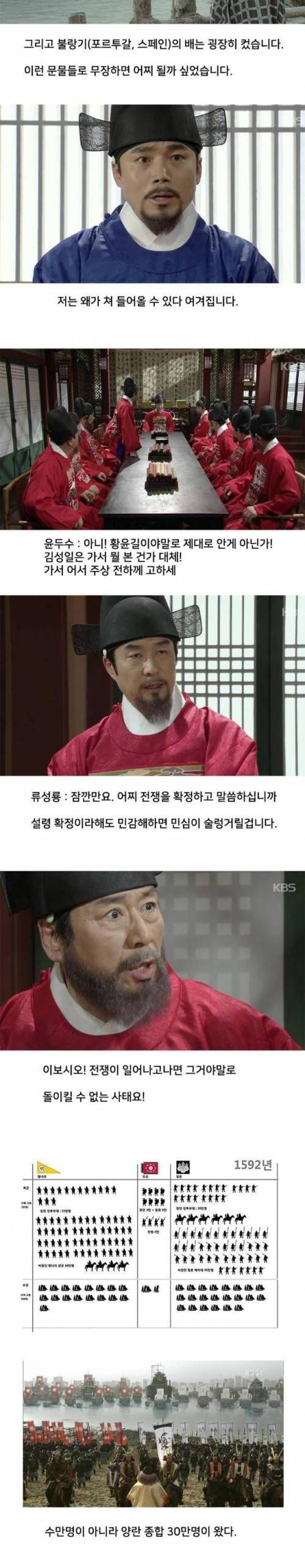 임진왜란때 조선이 파악한 전쟁 조짐