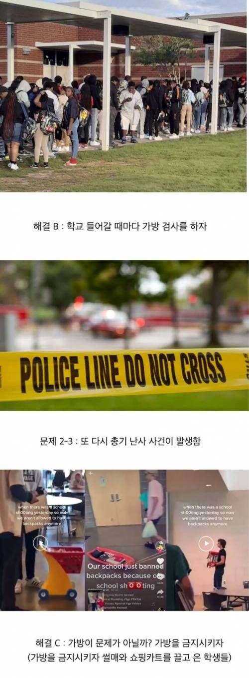 미국 공립학교식 문제해결