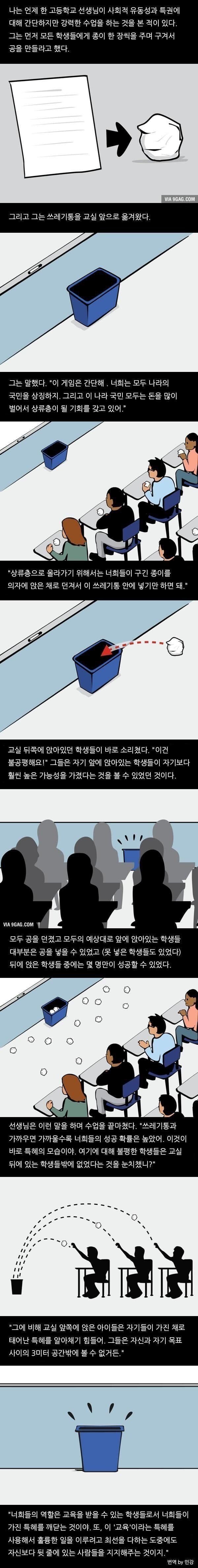 사회적 유동성과 특권