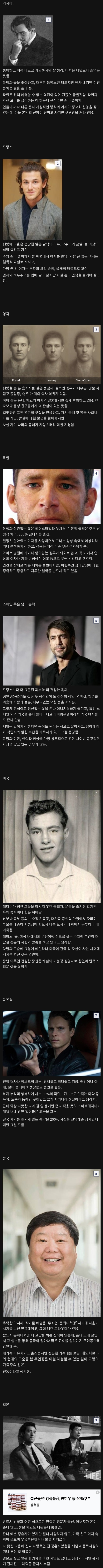 국가 별 문학작품 속 주인공