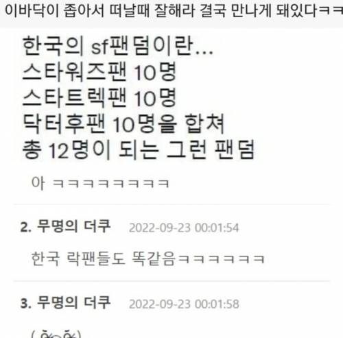 한국의 SF 팬덤 규모