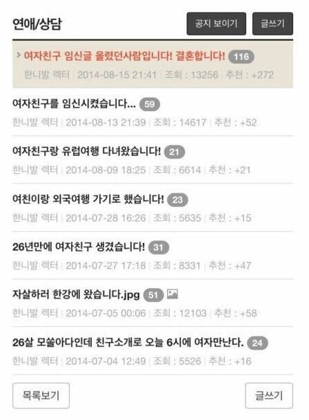 모쏠의 긴박했던 한달