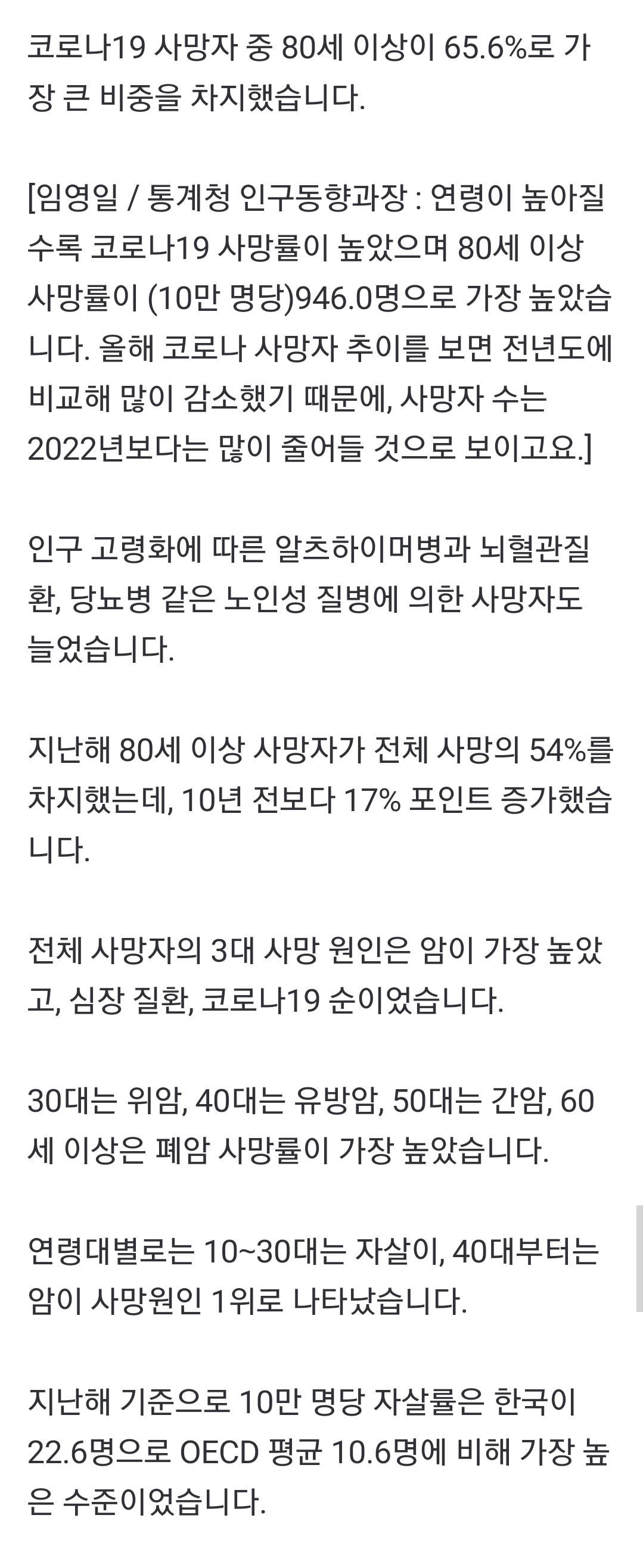 지난해 사망자 역대 최대 37만 명... 코로나19로 3만 명