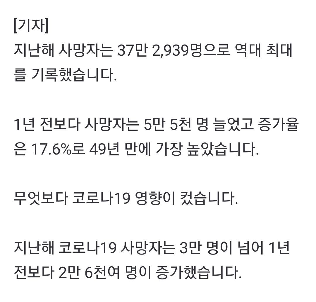 지난해 사망자 역대 최대 37만 명... 코로나19로 3만 명