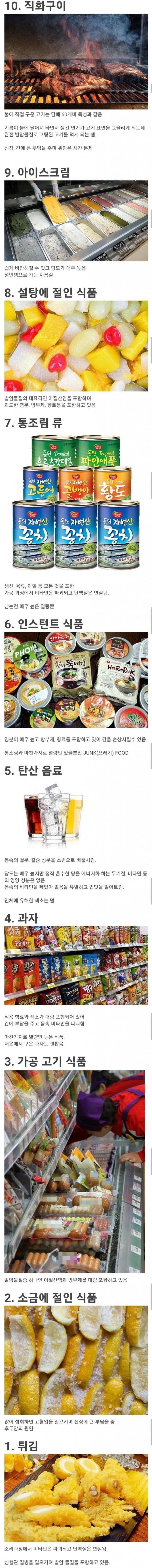 우리 몸에 안 좋지만 맛있는 음식 TOP 10