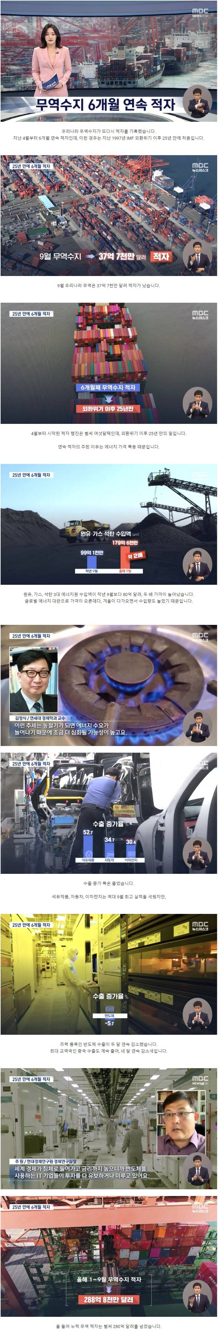 외환위기 이후 처음 겪는 일