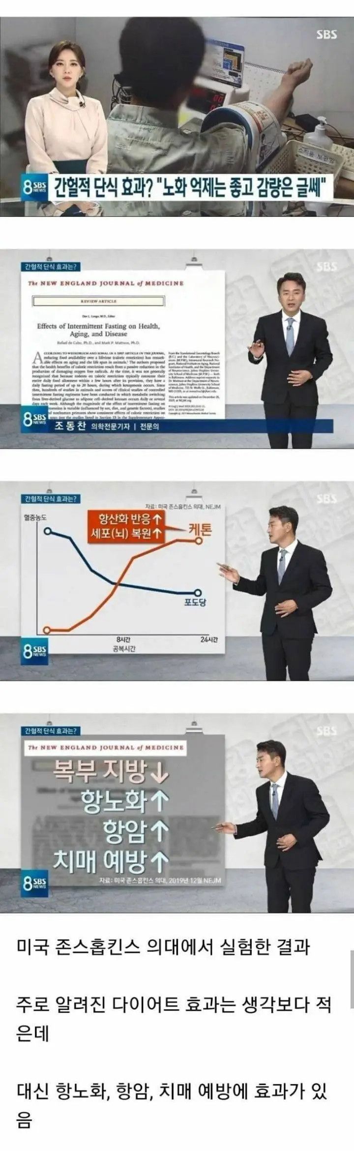 한 때 유행했던 간헐적 단식의 실체