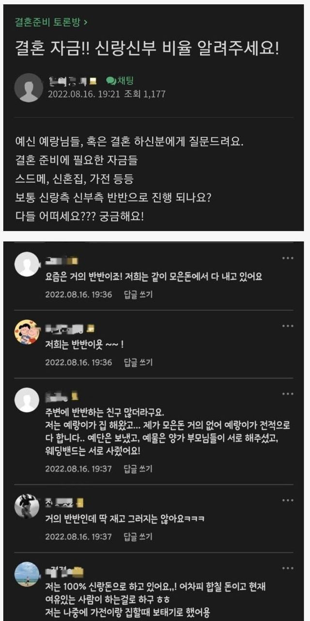 반반 결혼이 완전히 정착된 한국사회