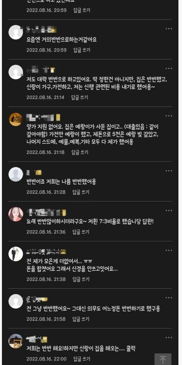 반반 결혼이 완전히 정착된 한국사회