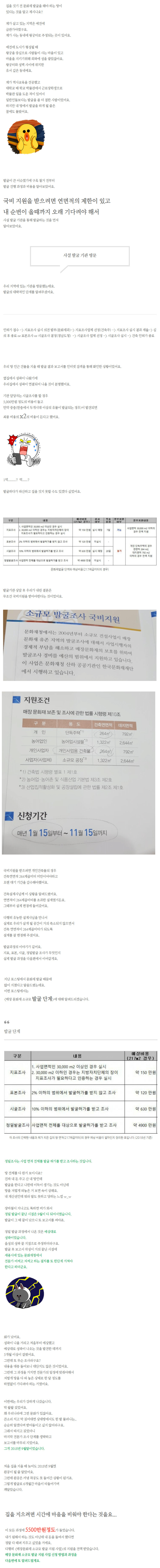 공사장에서 문화재 나오면 그냥 묻어버리는 이유