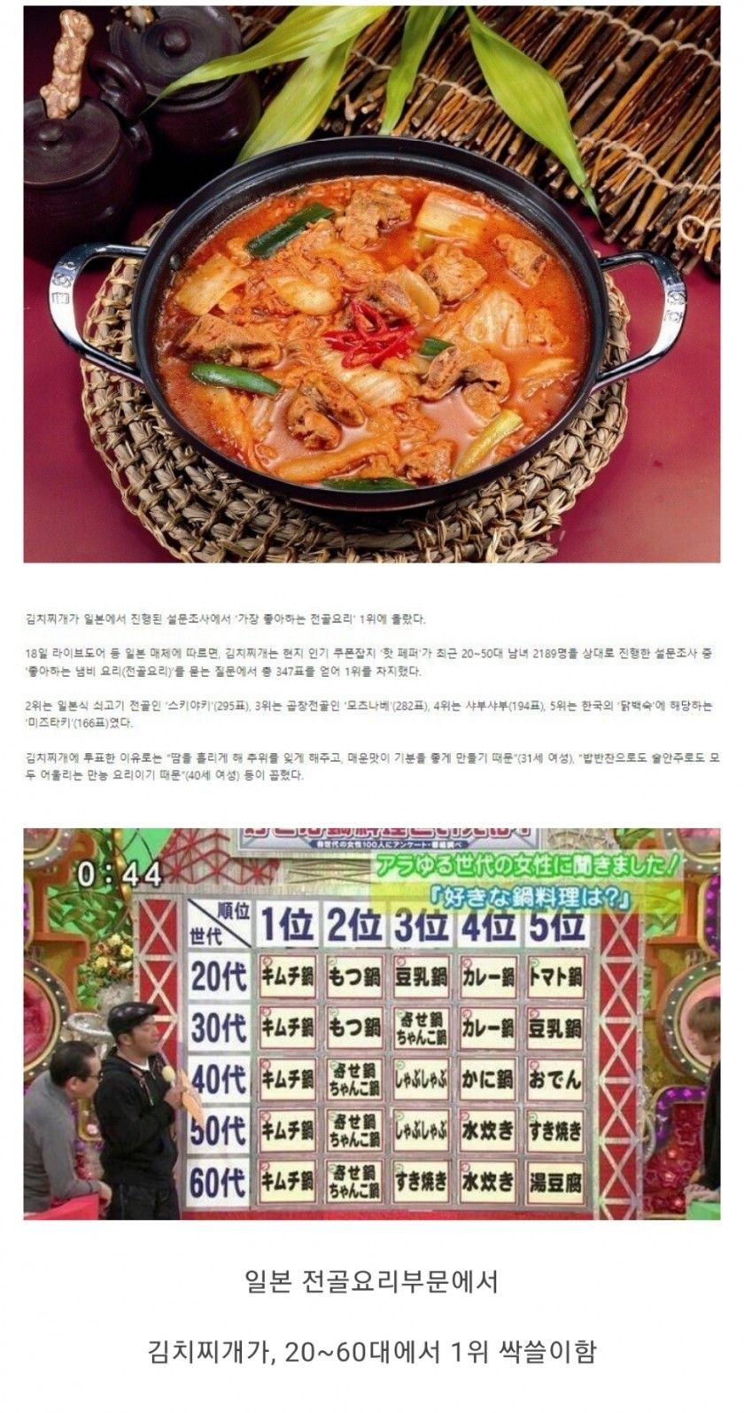 일본에서의 김치찌개 위엄