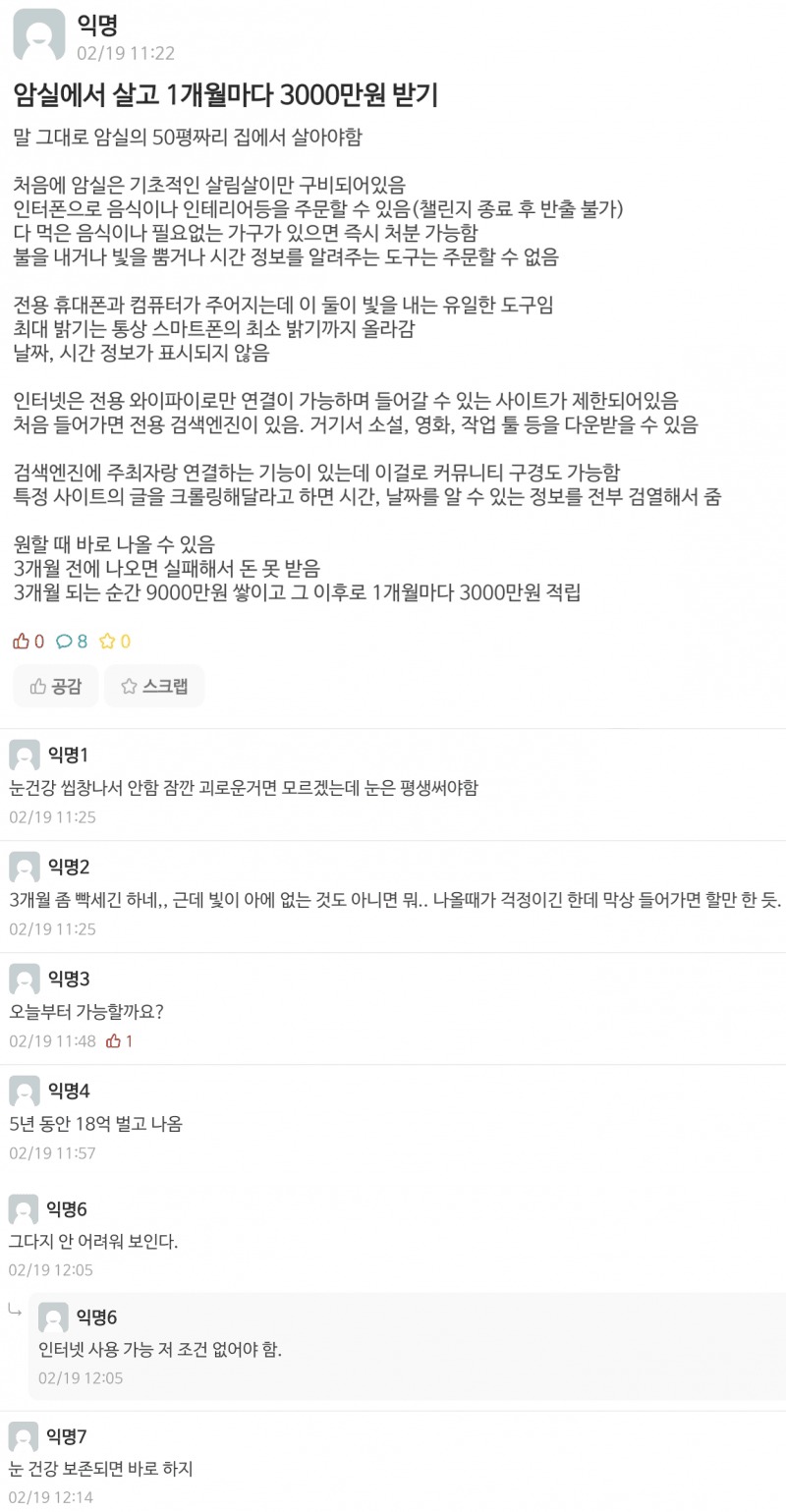 히키코모리로 살고 월 3000만원