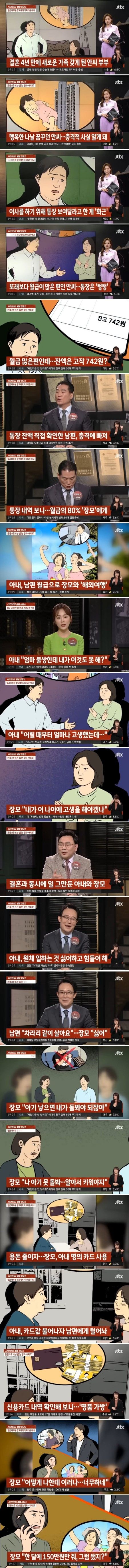 남편이 벌어온 돈을 친정에 다 쓴 아내