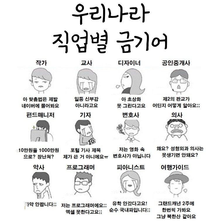 직업별 금기어