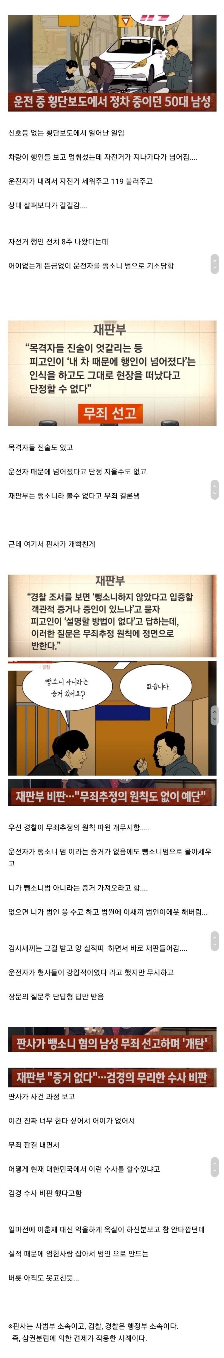 K-경찰 무죄추정의 원칙