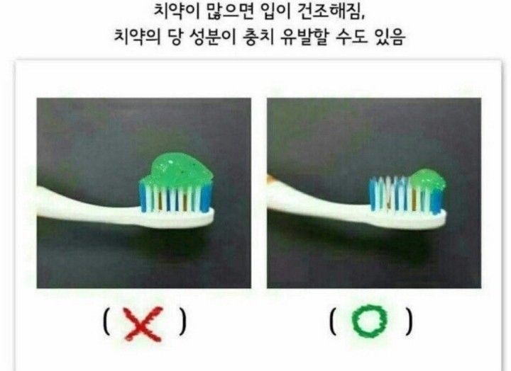 사람들이 적정량 이상으로 듬뿍듬뿍 쓰는 치약