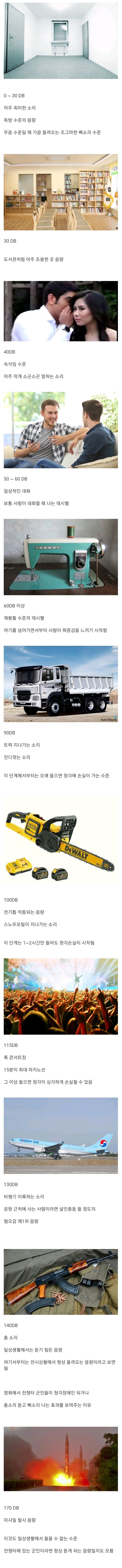 소리 데시벨 영역별 상황