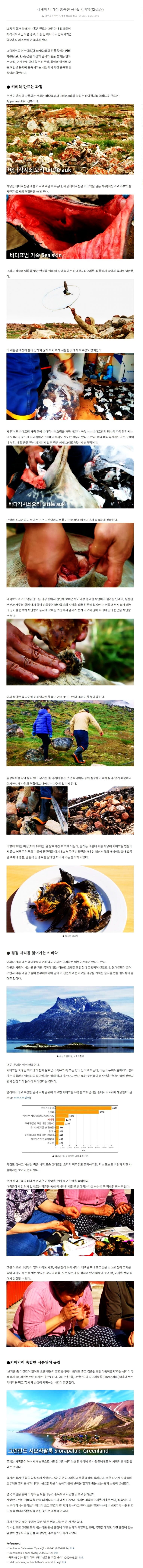 약스 - 혐] 세상에서 가장 흉측한 음식