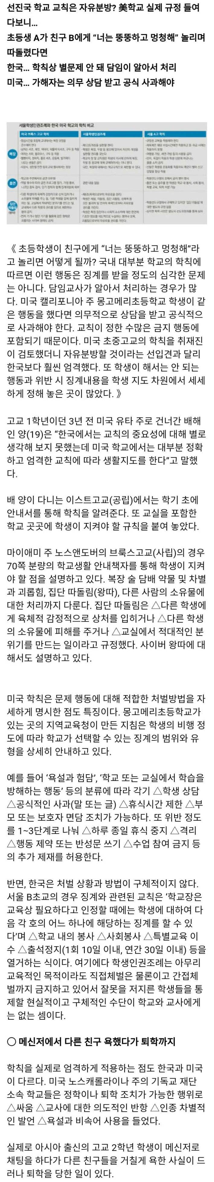 한국 학교에서 적극 도입해야 하는 교육방식