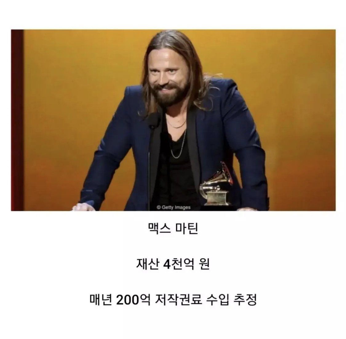 전세계 저작권료 1위 작곡가