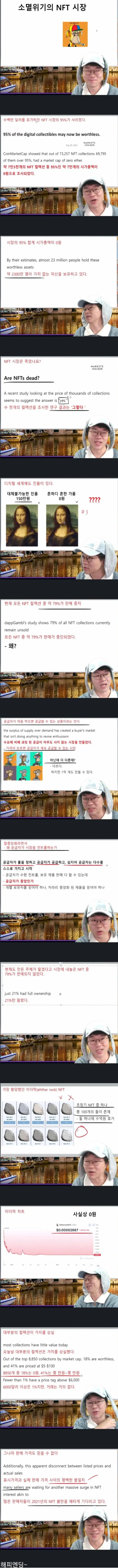 소멸 직전의 NFT 시장