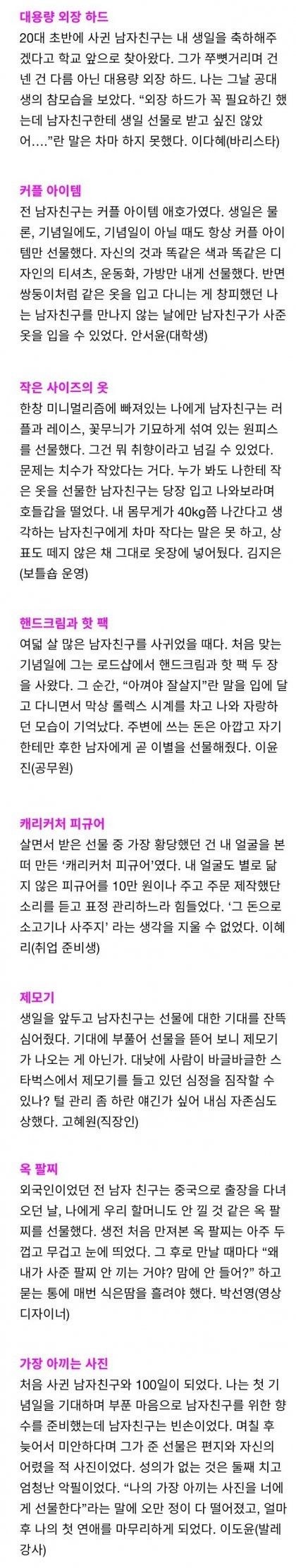 여자들이 뽑은 남친 최악의 선물