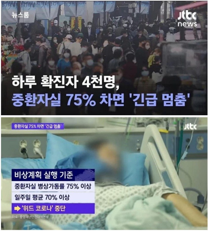 하루 확진자 4천명이면 긴급 중단