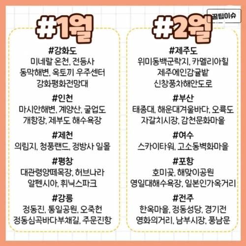 월별 가기좋은 여행지