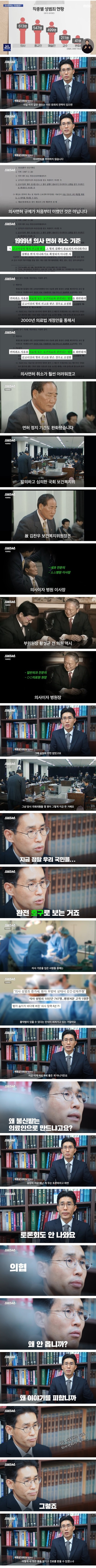 의사 면허 취소가 안된 이유