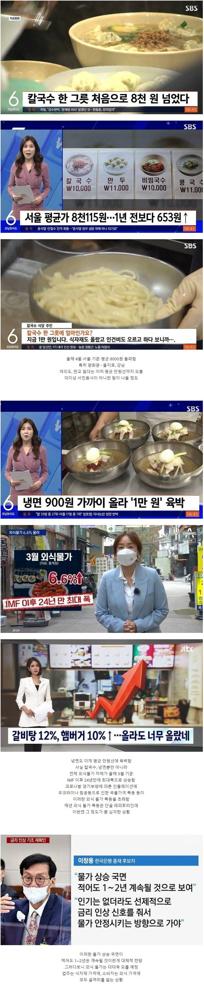 칼국수 평균 가격 8천원 돌파