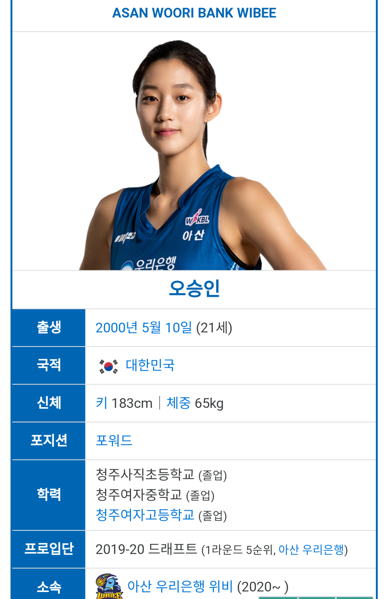 여자 농구선수 미모 1위