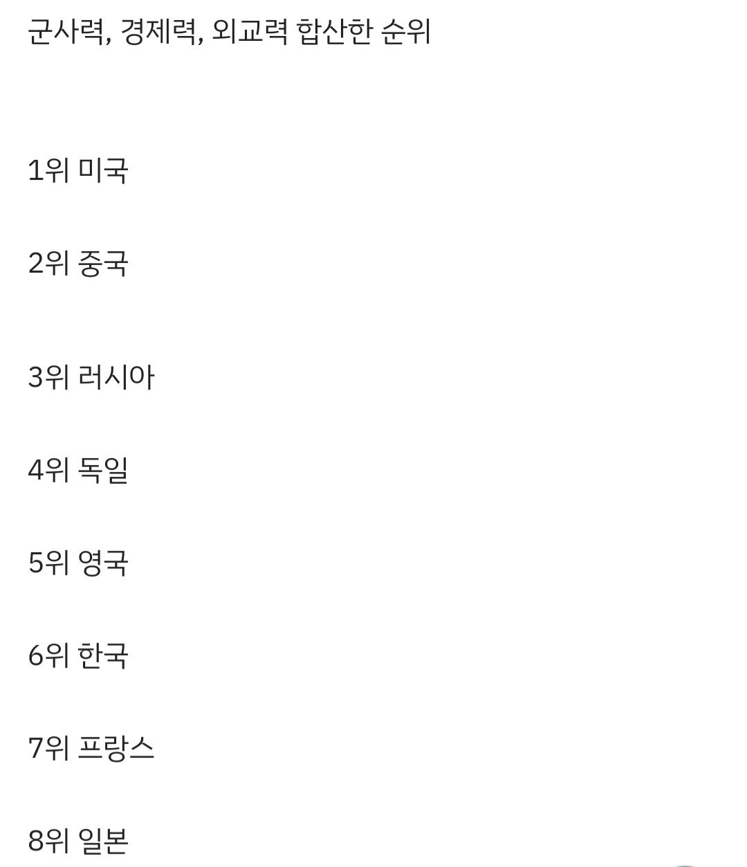 세계에서 가장 강력한 국가