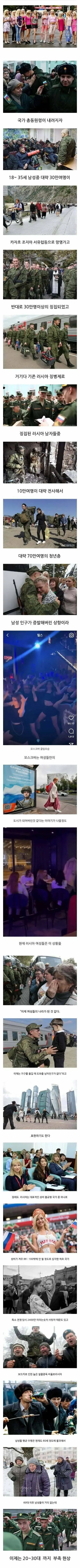 성비 불균형이 심각한 국가..