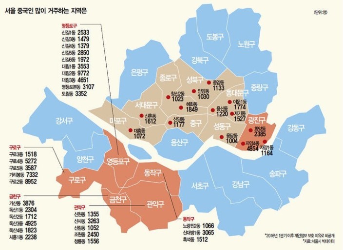 서울에서 중국인이 많이 거주하는 지역