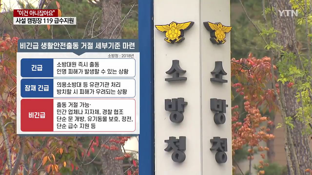 사설 캠핑장에 119 긴급 급수지원