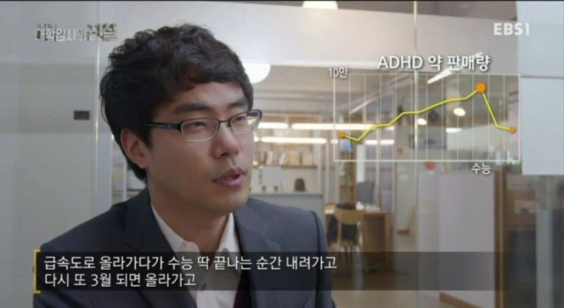 수능 시즌에 판매량이 늘어나는 약