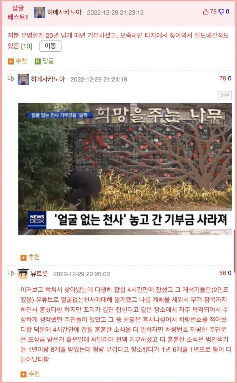 얼굴 없는 천사와 악마.