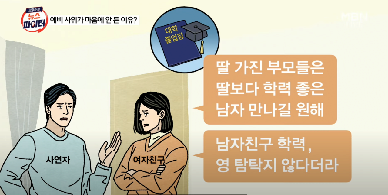 예비 사위가 마음에 안든 이유