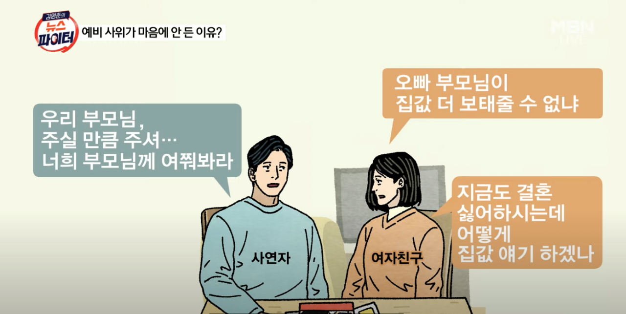 예비 사위가 마음에 안든 이유