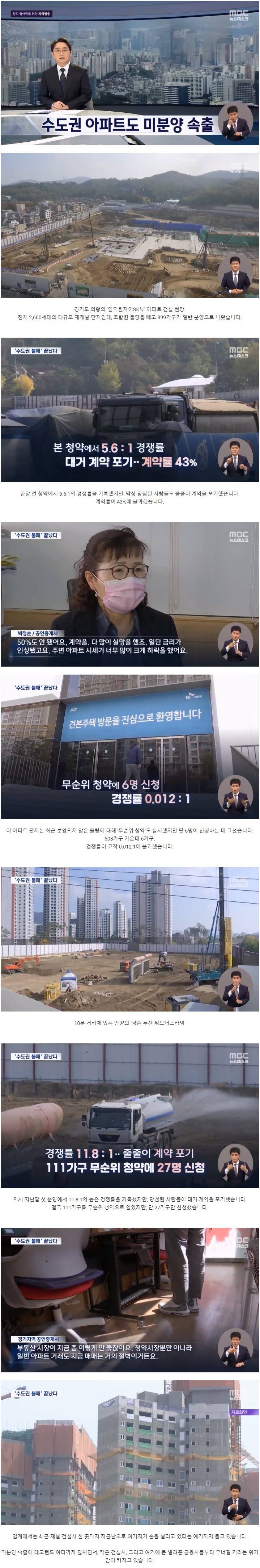 수도권 대형 브랜드까지 덮친 미분양 공포