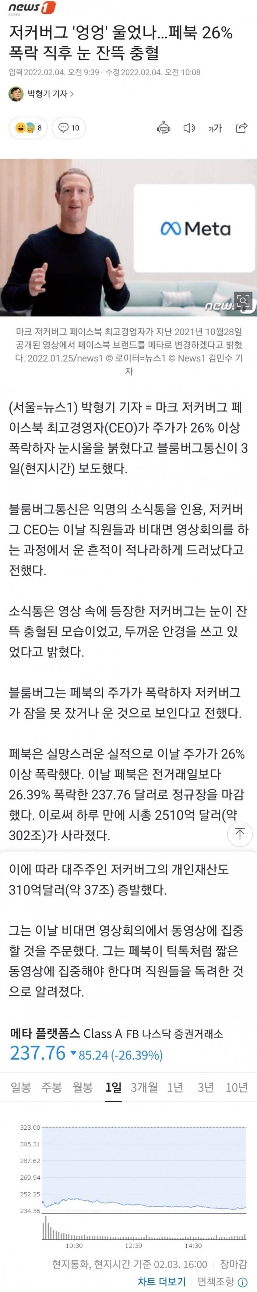 저커버그의 눈물