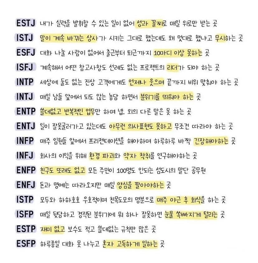 MBTI 별 무조건 퇴사하는 회사